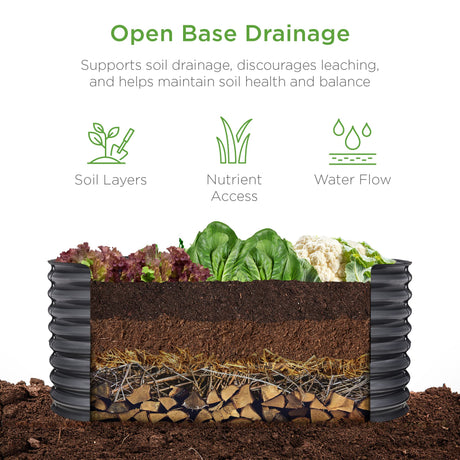 Best Choice Products 4x2x2ft Outdoor Metal Raised Garden Bed, Oval Deep Root Planter Box for Vegetables, Flowers, Herbs, and Succulents w/ 101 Gallon Capacity, Rubber Edge Guard - Charcoal Best Choice Products