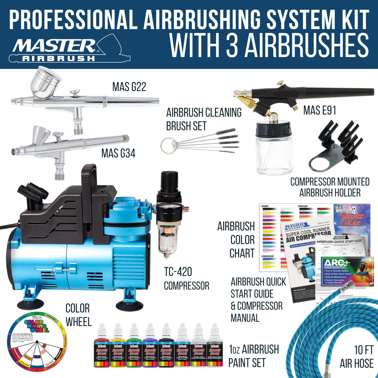 Master Airbrush Cool Runner Dual Fan Air Compressor Professional Airbrushing System Kit with 3 Airbrushes, Gravity & Siphon Feed - 6 Primary Opaque Colors Acrylic Paint Artist Set, Hose & Holder Master Airbrush