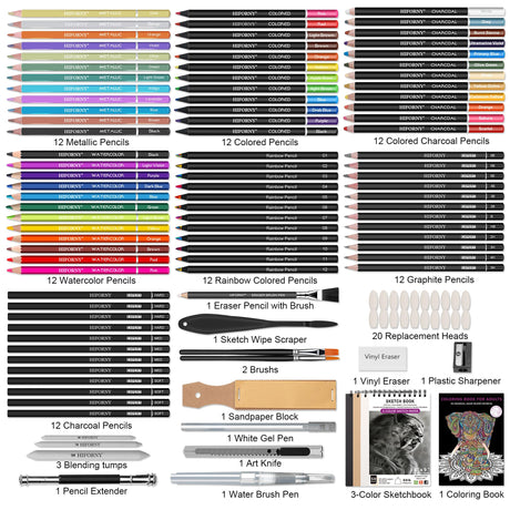 HIFORNY 120 PCS Drawing Set Sketching Kit, Art Supplies with 3-Color Sketchbook,Coloring Book,Rainbow,Colored,Watercolor,Metallic,Graphite,Black & Colored Charcoal Pencils,Blending Tools and More HIFORNY