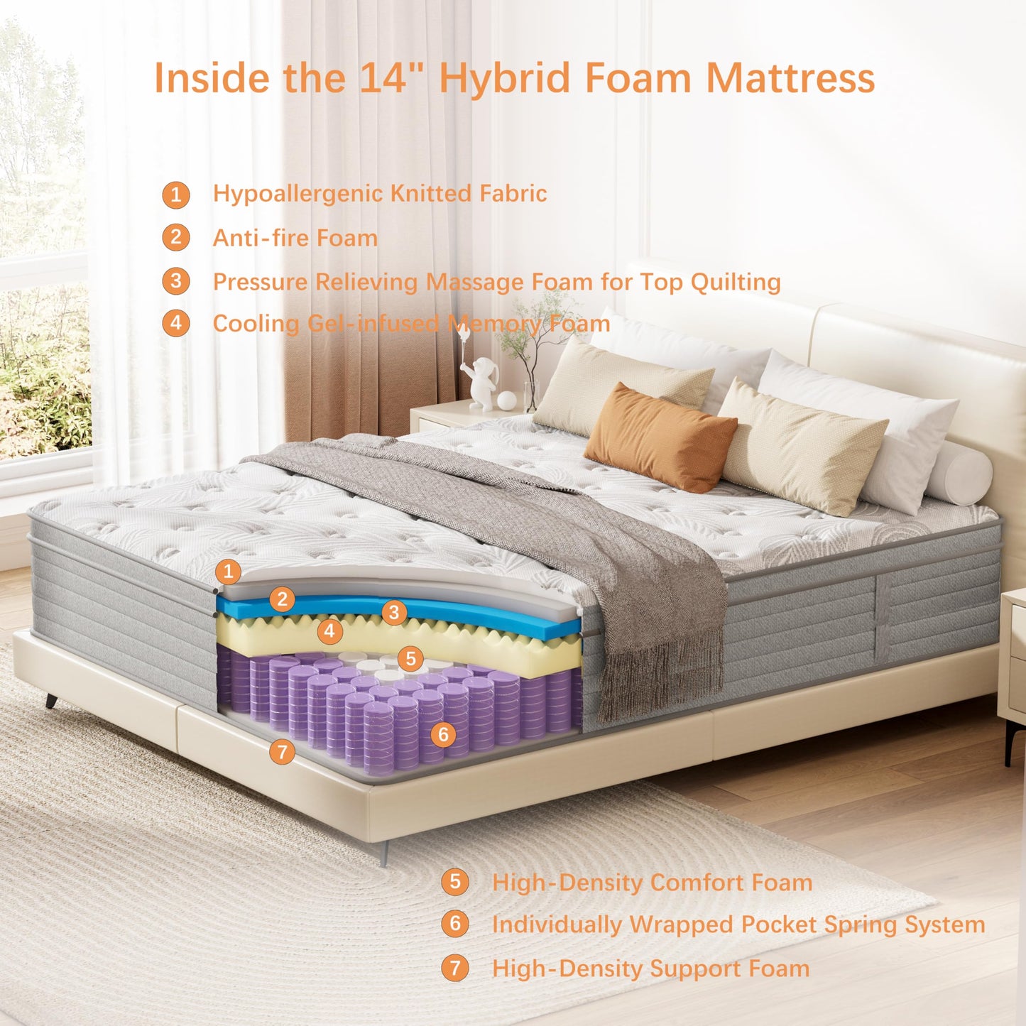 Full Size Mattress 14 inch, Medium Firm Hybrid Mattress with Cooling Gel Memory Foam, Full Mattress in a Box, Independent Spring for Motion Isolation, Pressure Relief & Upgraded Support, CertiPUR-US