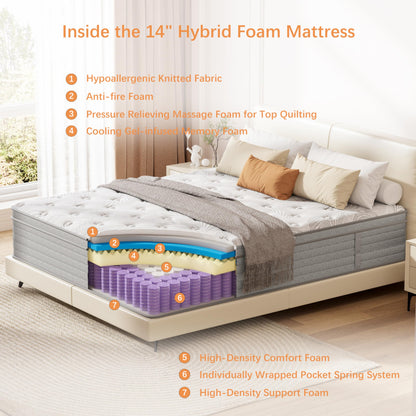 Full Size Mattress 14 inch, Medium Firm Hybrid Mattress with Cooling Gel Memory Foam, Full Mattress in a Box, Independent Spring for Motion Isolation, Pressure Relief & Upgraded Support, CertiPUR-US