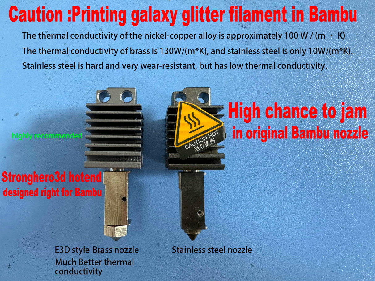 Stronghero3D PLA 3D Printer Filament 1.75mm Vertigo Galaxy Rainbow Multicolors Accuracy +/-0.05mm Net Weight 1kg(2.2Lbs) for Ender3 Prusa Stronghero3D