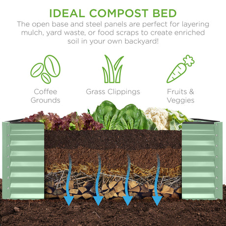 Best Choice Products 6x3x2ft Outdoor Metal Raised Garden Bed, Deep Root Box Planter for Vegetables, Flowers, Herbs, and Succulents w/ 269 Gallon Capacity - Sage Green Best Choice Products