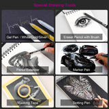 HIFORNY 126 PCS Drawing Kit Sketching Pencil Set,Sketch Pencils Art Supplies with 3-Color Sketchbook,Graphite,Charcoal,Blending Tools,Drawing Pencils for Adults Artists in Zipper Case HIFORNY