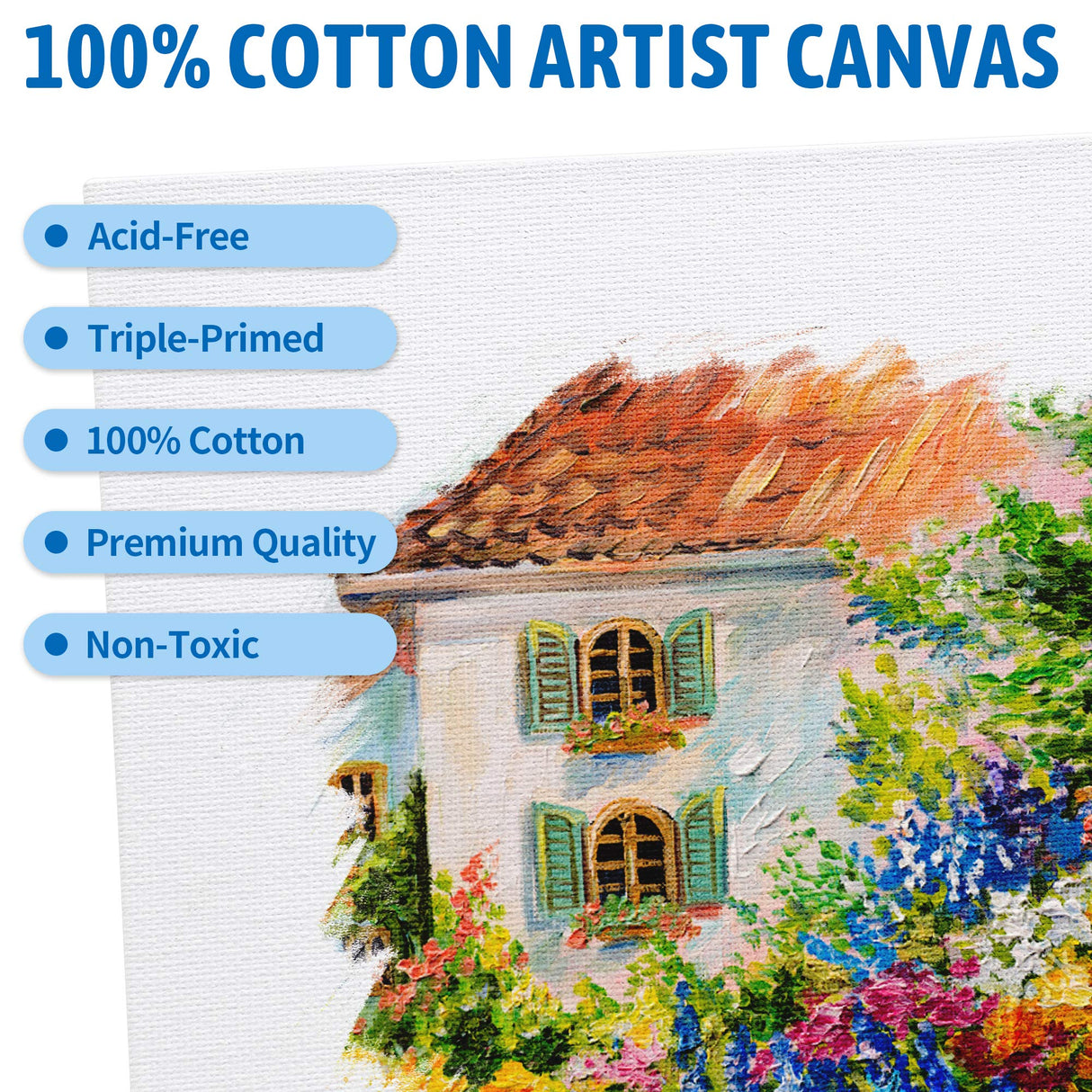 FIXSMITH Canvas Boards for Painting 12x16 Inch, Super Value 12 Pack White Blank Canvas Panels, 100% Cotton Primed, Painting Art Supplies for Professionals, Hobby Painters, Students & Kids FIXSMITH