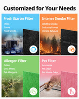 COWAY AP-1512HH & 200M Air Purifier Filter Replacement, Fresh Starter Pack, 2 Fresh Starter Deodorization Filters and 1 True HEPA Filter, 1 Pack, Black Coway