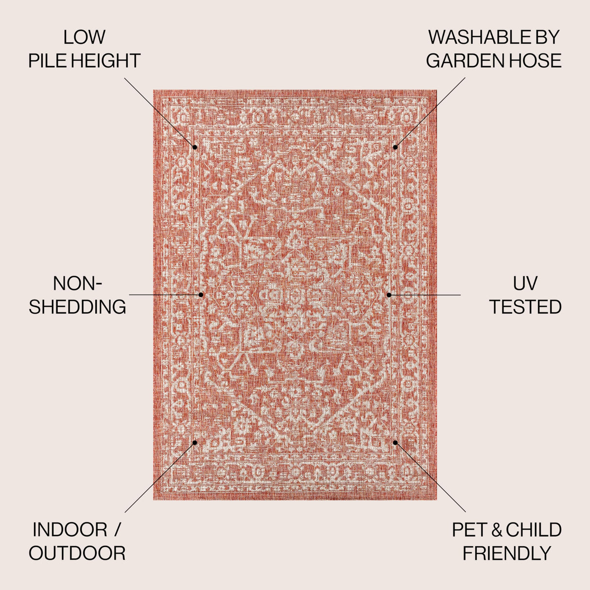JONATHAN Y Boho Medallion Indoor Outdoor Area Rug 8X10 Red/Taupe, Malta Textured Weave for Backyard, Patio, Porch, Easy-Cleaning, High Traffic, Pet-Friendly, Non-Shedding (SMB104A-8) JONATHAN Y