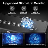 Large Gun Safe for 2-4 Pistols, Fingerprint Digital PIN Key Unlock with LCD Display & USB Port, 650 DPI Quick Access Biometric Handgun Safe, Hand Gun Lock Box for Home Drawer Car Bedside Nightstand TOPMEDA