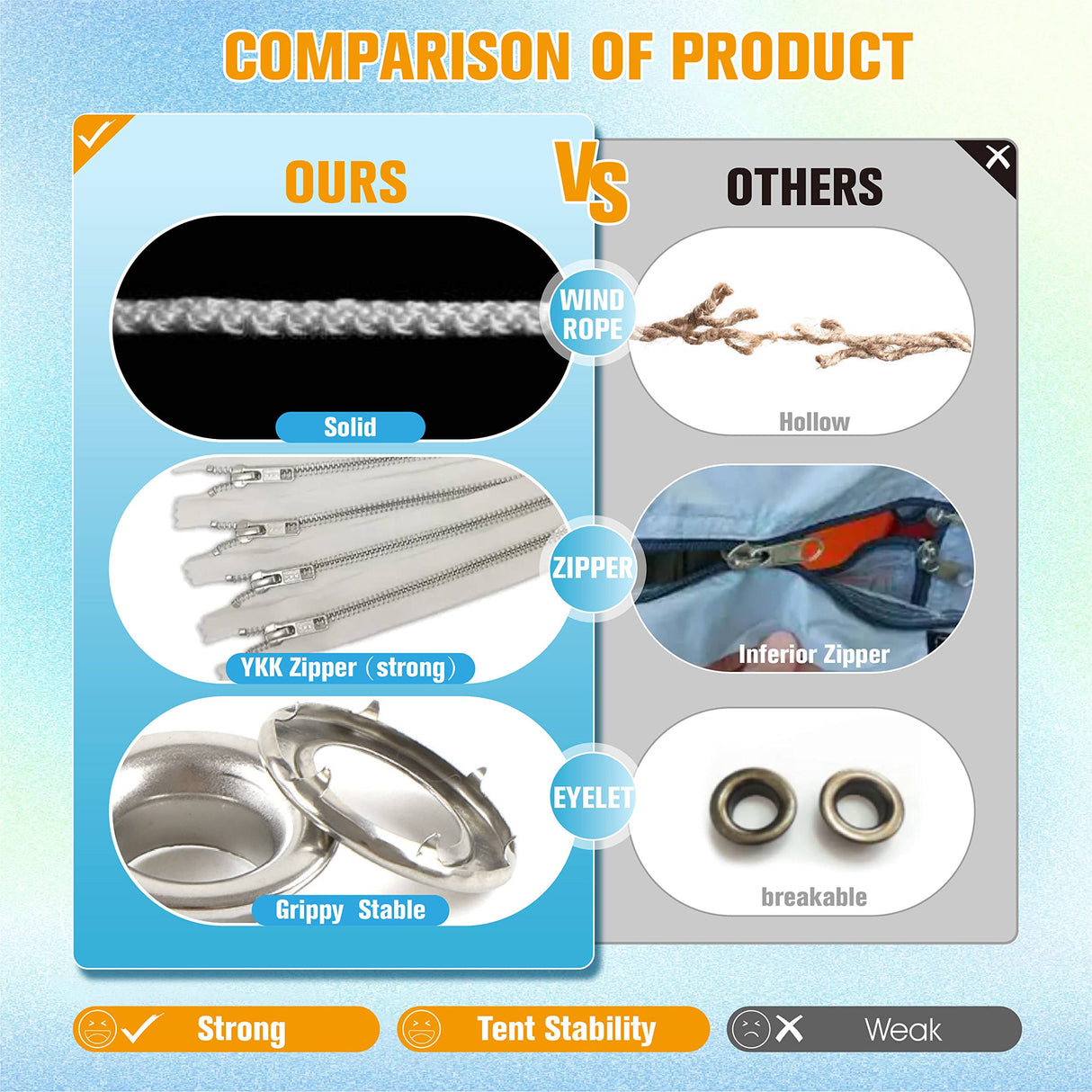 MFSTUDIO 16'x20' Party Tent, Outdoor Heavy Duty Party Tents with Removable Sidewalls, Large Canopy Tent Shelter for Outdoor Events Wedding Birthday, White MFSTUDIO