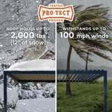 Backyard Discovery Evanston 10'x10' Galvanized Steel Wall-Mounted Louvered Pergola Kit with Adjustable Roof, Shade, Rain Protection, High-Wind Rating, PowerPort, Gutter System for Outdoor Patio, Deck Backyard Discovery