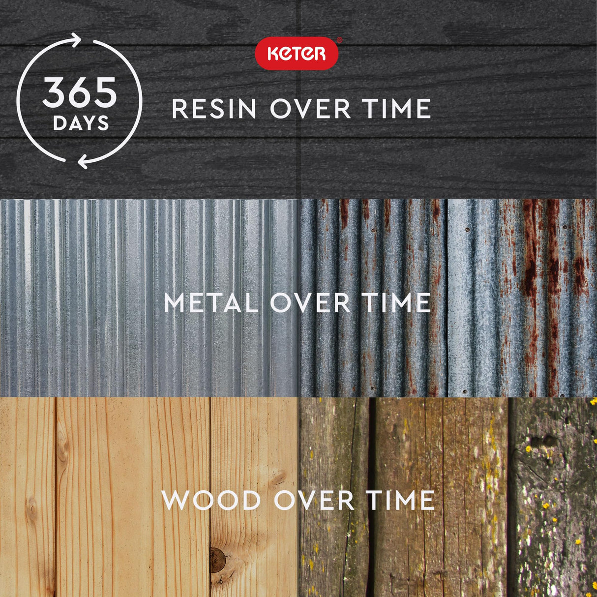 Keter Essential Shed 4x6 Resin Outdoor Storage Shed Ideal Storage for Patio Furniture, Garden Tools Bike Accessories, Beach Chairs and Lawn Mower, Black and White Keter