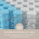 Sleepmax Plush King Mattress 14 Inch - Luxury Hybrid Mattress Posture Support - 6-Layer Design for Back Pain Relief - Soft Bed in a Box - Fiberglass Free, CertiPUR-US Certified, 365-Night Trial Sleepmax