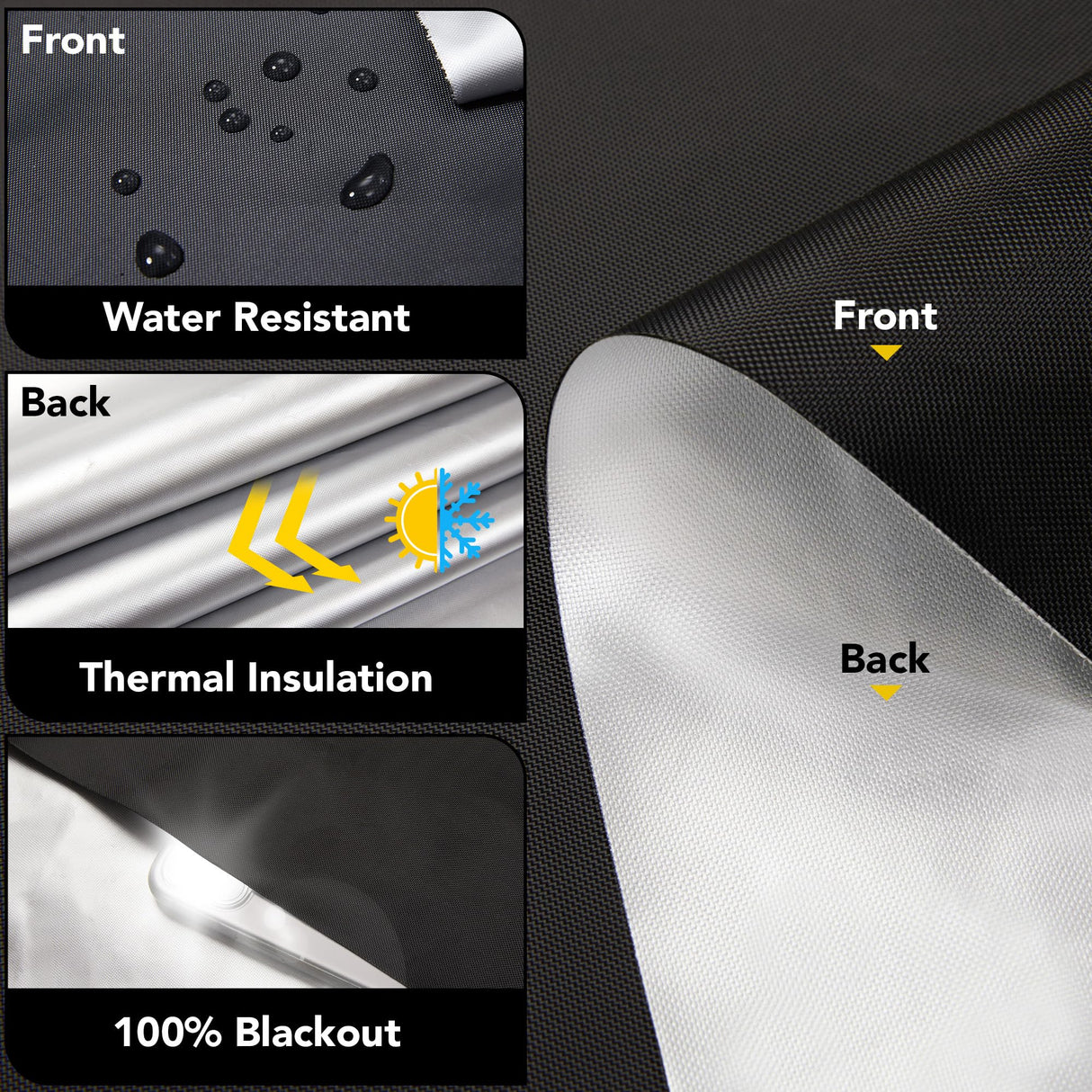 Deconovo 100% Blackout Shades for Windows, Thermal Blinds for Windows, Portable Black Out Window Covers for Baby Nursery, Bedroom, Travel, 1 Piece, Black, 118x57 Inch Deconovo