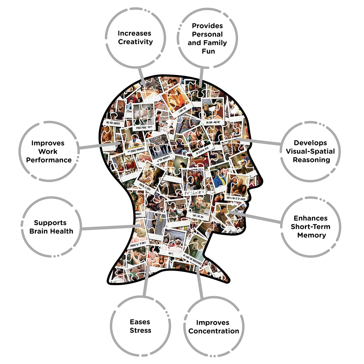 AQUARIUS Friends Puzzle (3000 Piece Jigsaw Puzzle) - Officially Licensed Friends TV Show Merchandise & Collectibles - Glare Free - Precision Fit - Virtually No Puzzle Dust - 32 x 45 Inches (68523) AQUARIUS