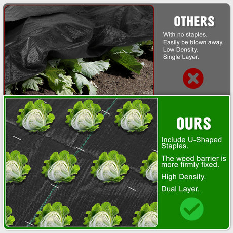 1.3FT x 50FT Weed Barrier Landscape Fabric Heavy Duty, 3.2oz Premium Gardening Weed Control Mat with 10 U-Shaped Securing Pegs, Ground Cover for Garden Beds, Farming, Underlayment, Commercial Driveway Kijamilee