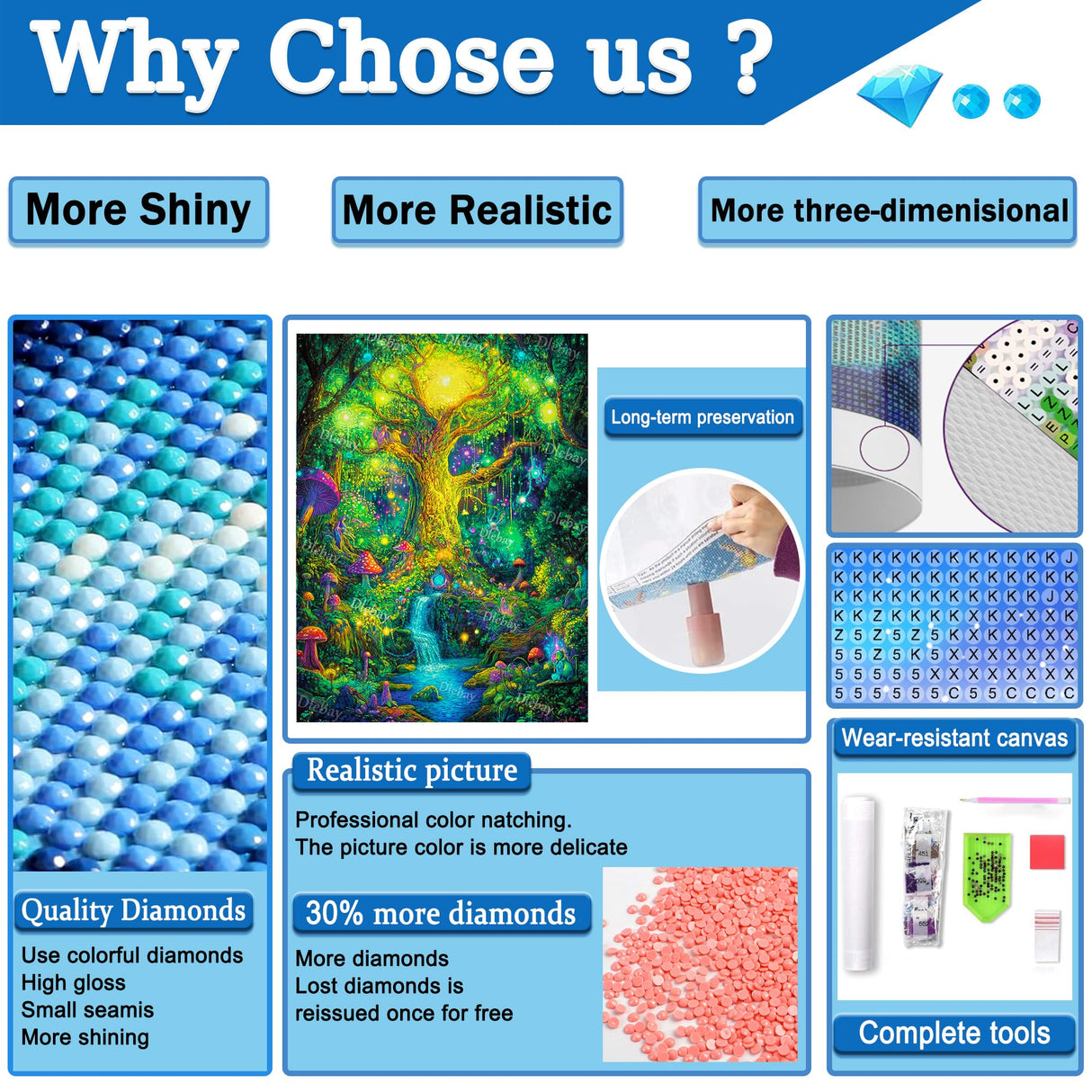 dlebay Diamond Art Kits for Adults,Glowing Tree Diamond Painting Kits for Adults,5d Diamond Painting Kit with Diamond Art Accessories,DIY Full Drill Paint by Diamonds,Home Wall Decor 12 x 16inch Dlebay