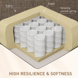 HOMCOM Vibration Massage Recliner Chair for Living Room with Heat, Wingback Single Sofa, Modern Linen Fabric Push Back Reclining Chair with Footrest, Side Pocket, Brown HOMCOM