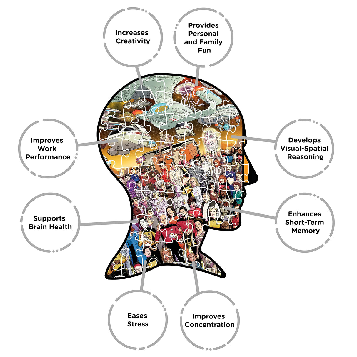 Aquarius Star Trek Next Gen Puzzle (3000 Piece Jigsaw Puzzle) - Officially Licensed Star Trek Merchandise & Collectibles - Glare Free - Precision Fit - 32 x 45 Inches AQUARIUS