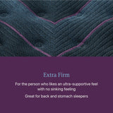 Beautyrest World Class Level Three Extra Firm 14.25" Mattress - King Size - Durable Support, Pressure Relief, Cooling, Motion Separation; CertiPUR-US, 100 Night Sleep Trial and 10 Year Warranty Beautyrest