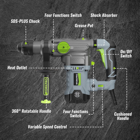 WORKPRO Premium 1-1/4 Inch SDS-Plus Rotary Hammer Drill, 12.5AMP, Heavy Duty Corded Version for Concrete Demolition Chipping Rotomartillo, 5 SDS-Plus Bits WORKPRO