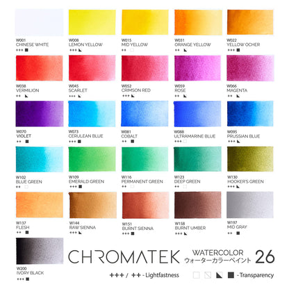 CHROMATEK Watercolor Paint Set | 62 Piece Kit | Video Tutorial Course | Adults, Kids, Beginner & Professional Artists | Paper, 8 Brushes, Palette, Aquapen, Masking Tape | 12ml Tubes