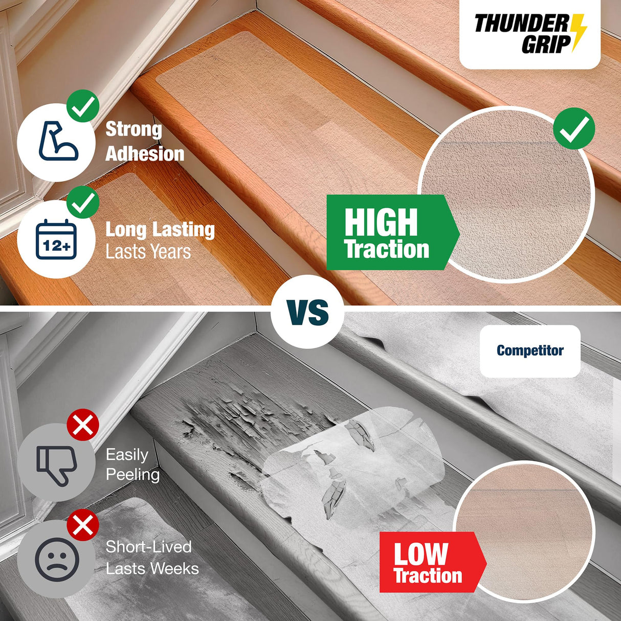 Clear Stair Treads Non-Slip 30"x6" - 15-Pack Indoor Stair Grips Non Slip for Wooden Steps - Anti Slip Adhesive Strips for Dogs & Elderly - Staircase Step Treads - Transparent Treads for Wood Stairs THUNDER GRIP