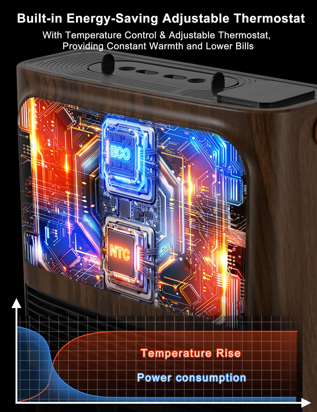 Electric Fireplace Heater with 3D Realistic Flame, Humidifier, Thermostat, Safety Protection, Remote Control, Timer, Electric Space Heater, 1500W/750W Portable Fireplace Heater for Indoor Use FOFOJÔY