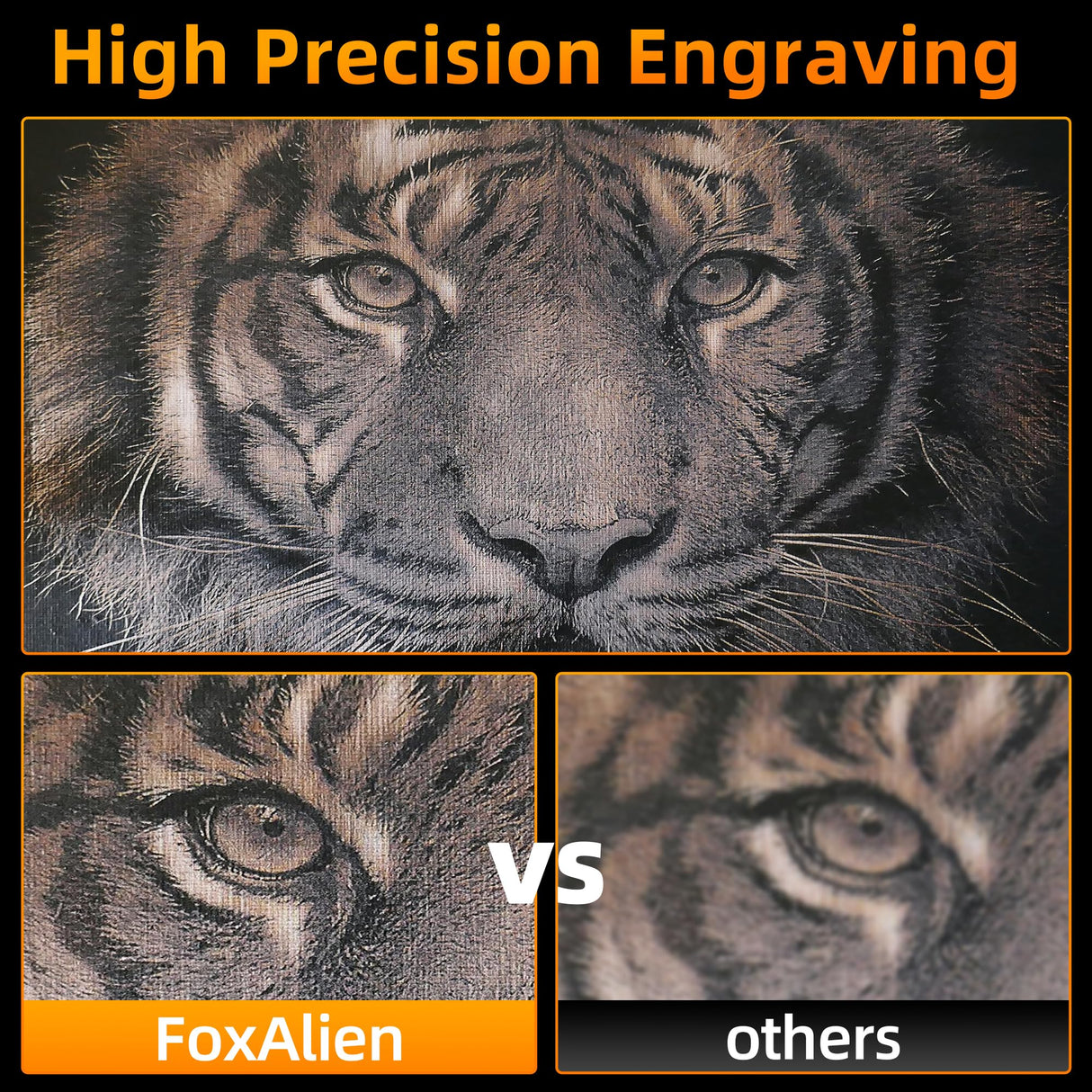FoxAlien Fixed-focus FA40W Engraver Module Class 4 450nm PWM TTL for FoxAlien Masuter 4040, Masuter Pro, 4040-XE, WM3020, XE-PRO, Vasto Series CNC Engraving Machine (10000mW Optical Output) FoxAlien
