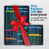 Air Fryer Magnetic Cheat Sheet Set - Air Fryer Accessories Cookbook - Easy to Use AirFryer Time Chart Set - Strong Magnet Quick Reference Cooking Guide for Frying (Black) LOTTELI KITCHEN