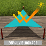 ShadeMart 10' x 10' x 14.1' Turquoise Right Triangle Sun Shade Sail UPF50 Canopy Fabric Cloth Screen, Water Air Permeable & UV Resistant, Heavy Duty, Carport Patio Outdoor - (We Customize Size) ShadeMart