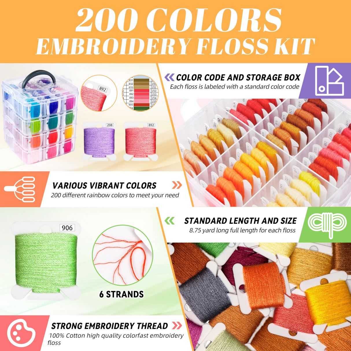 262 Pack Embroidery Thread Floss Kit Including 200 Colors 8 M/Pcs Cross Stitch Sewing Thread with Floss Bins and 62 Pcs Cross Stitch Tool,4-Tier Transparent Storage Box BYMORE
