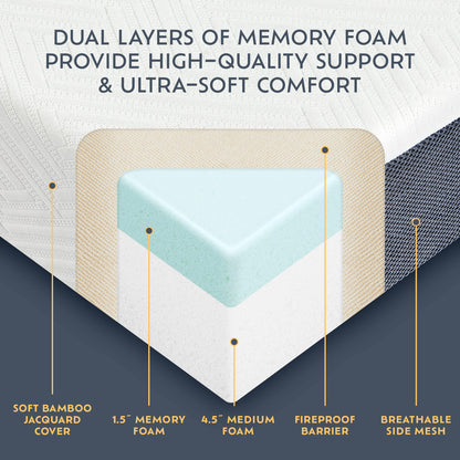 Heyward Luxury 6” Memory Foam Trifold Mattress | Full Size, Portable Space Saver, Firm, CertiPUR-US Certified | Washable Jacquard Ventilated Material w/Non-Slip Base | 73”L x 52”W x 6”H