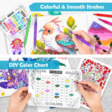KALOUR 72 Art Markers Pens Set, Dual Tip Brush and Fine Point, Color Number and Name, Zipper Case, Adult Coloring, Lettering, Drawing KALOUR