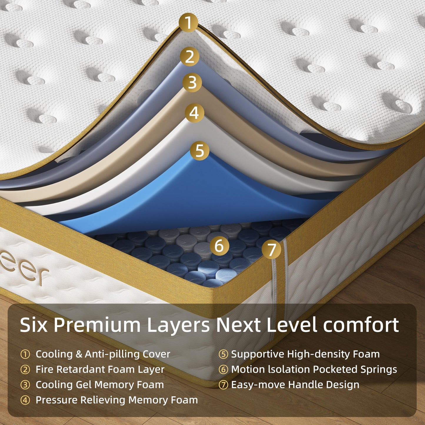 Naiveer Cooling Gel King Size Mattress 14 Inch Memory Foam Hybrid Mattress for Back Pain & Pressure Relief, King Mattress in A Box with Pocket Springs, Medium Firm Feeling with CertiPUR-US Certified