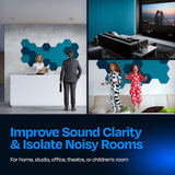 Ekkogo Acoustic Panels 12-Pack Soundproof Wall Panels 12"X10.4"X0.4" Sound Panels High Density Sound Dampening Panels - [Light Turquoise Hexagon] Ekkogo