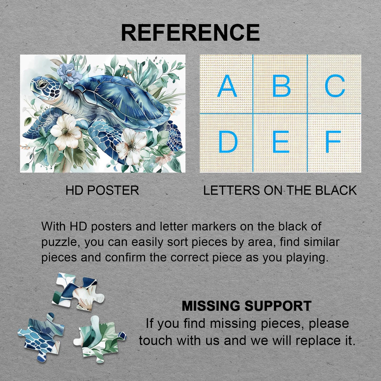 Sea Turtle Puzzles Flower Puzzle for Adults 1000 Pieces, Animal Art Jigsaw Puzzles 1000 Pieces Nature Puzzle, Fantasy Green Turtle Painting Puzzle BBOLDIN