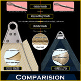 ShadeMart 30' x 30' x 30' Grey Sun Shade Heavy Duty Triangle Shade Sail, Custom Size Super Ring Canopy Awning Shades for Patio Carport Yard UV Blockage Commercial Grade 260 GSM ShadeMart