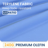 UDPATIO Resin Oversized Patio Furniture Set, Modular DIY Outdoor Sectional Sofa Set, All Weather UV Patio Conversation Set with 5.4'' Thick Cushion for Backyard, Deck, 8pcs Blue White UDPATIO