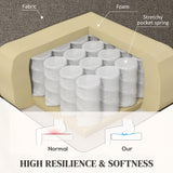 HOMCOM Power Lift Recliner Chair for Elderly, Fabric Lift Chair Sofa with Remote Control, Side Pockets, Pocket Spring, Tufted Back, Quick Assembly, Coffee HOMCOM