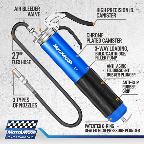 High Performance Heavy Duty Pistol Grip Grease Gun - Extra-Long 27 inch Heavy Duty Reinforced Flex Hose STEINBRÜCKE
