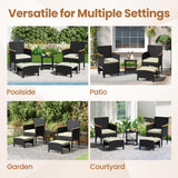 Yaheetech 5 Piece Patio Conversation Set, Outdoor Wicker Bistro Furniture, PE Wicker Outdoor Rattan Chairs Set with Coffee Table for Porch, Poolside, Lawn, Garden, Balcony Yaheetech