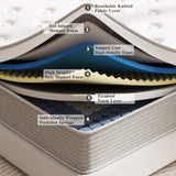 CIUANCE Queen Mattress, 12 Inch Queen Size Bed Mattress in a Box with Memory Foam and Pocket Spring for Medium Firm Feel, Fiberglass Free, Motion Isolation, CertiPUR-US CIUANCE