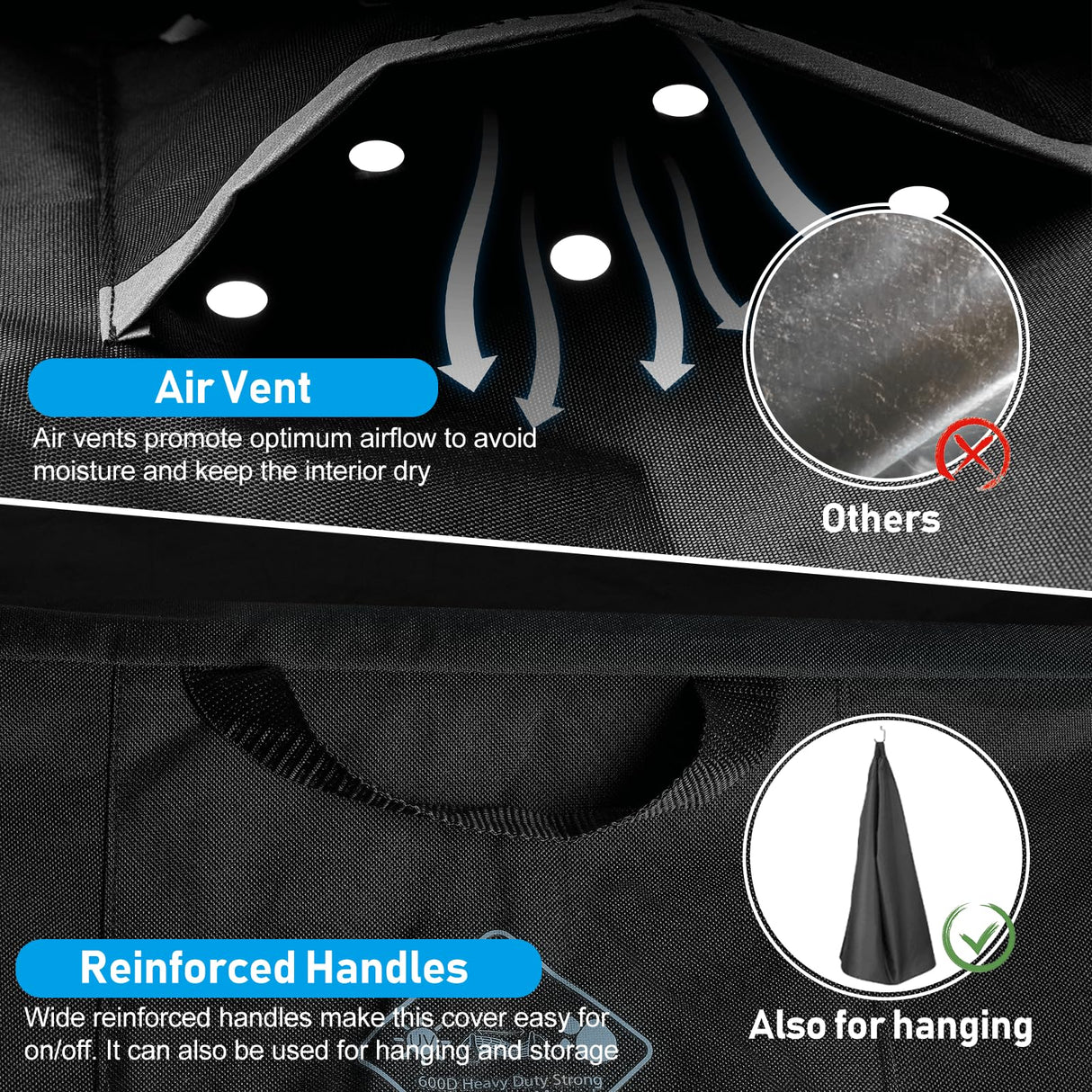 Griddle Cover for Blackstone 36" Griddle,Rip-Proof Upgraded Material Flat Top Grill Cover,Waterproof UV and Fade Resistant Grill Cover with Straps for Camp Chef and More 4-Burner Griddle KINGLY