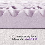 Mellow 3 Inch 5-Zone Memory Foam Mattress Topper, Soothing Lavender Infusion, Dorm Essentials, King Mellow