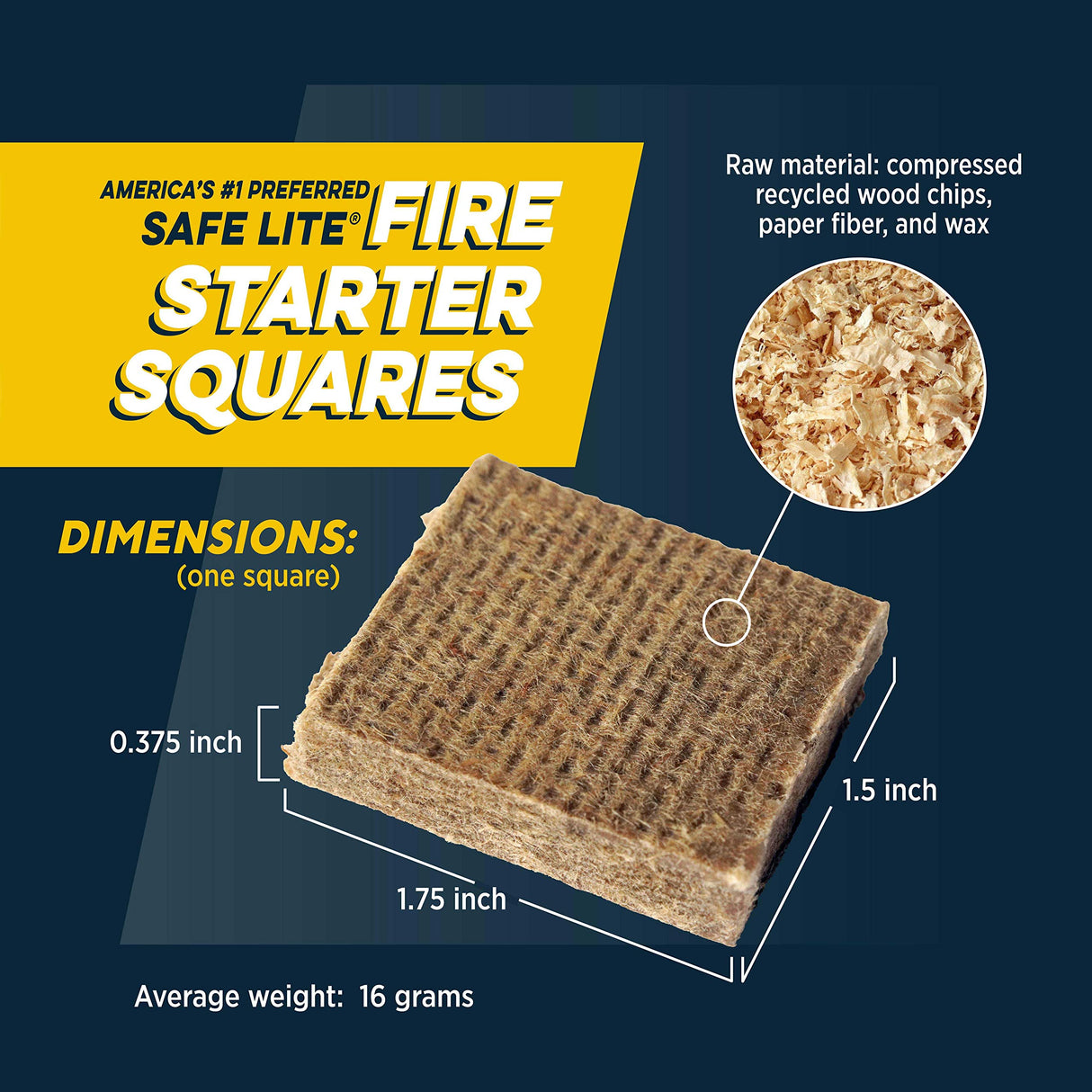 Rutland 50B Safe Lite Fire Starter Squares for Fireplaces, Grill Pits, Campfires, BBQ & Smokers - Longer Burn - 144 Squares RUTLAND PRODUCTS