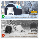 FansaFurn Carport, 10X15 Ft Round Portable Garage, Steel Heavy Duty Carport with Ground Stakes, Tensioner and 2 Roll Up Windows PE Fabric Car Port, Garage, Storage Shed, Tent for Storage, SUV FansaFurn