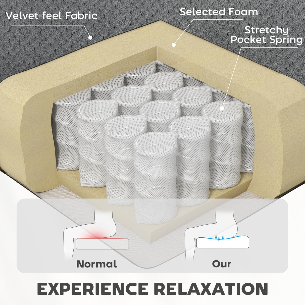 HOMCOM Recliner Chair with Vibration Massage and Heat, Oversized Swivel Rocker Single Sofa with Footrest, Remote and Side Pockets, Velvet Fabric Manual Reclining Chair for Living Room, Gray HOMCOM