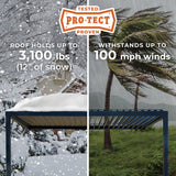 Backyard Discovery Evanston 16'x10' Galvanized Steel Wall-Mounted Louvered Pergola Kit with Adjustable Roof, Shade, Rain Protection, High-Wind Rating, PowerPort, Gutter System for Outdoor Patio, Deck Backyard Discovery