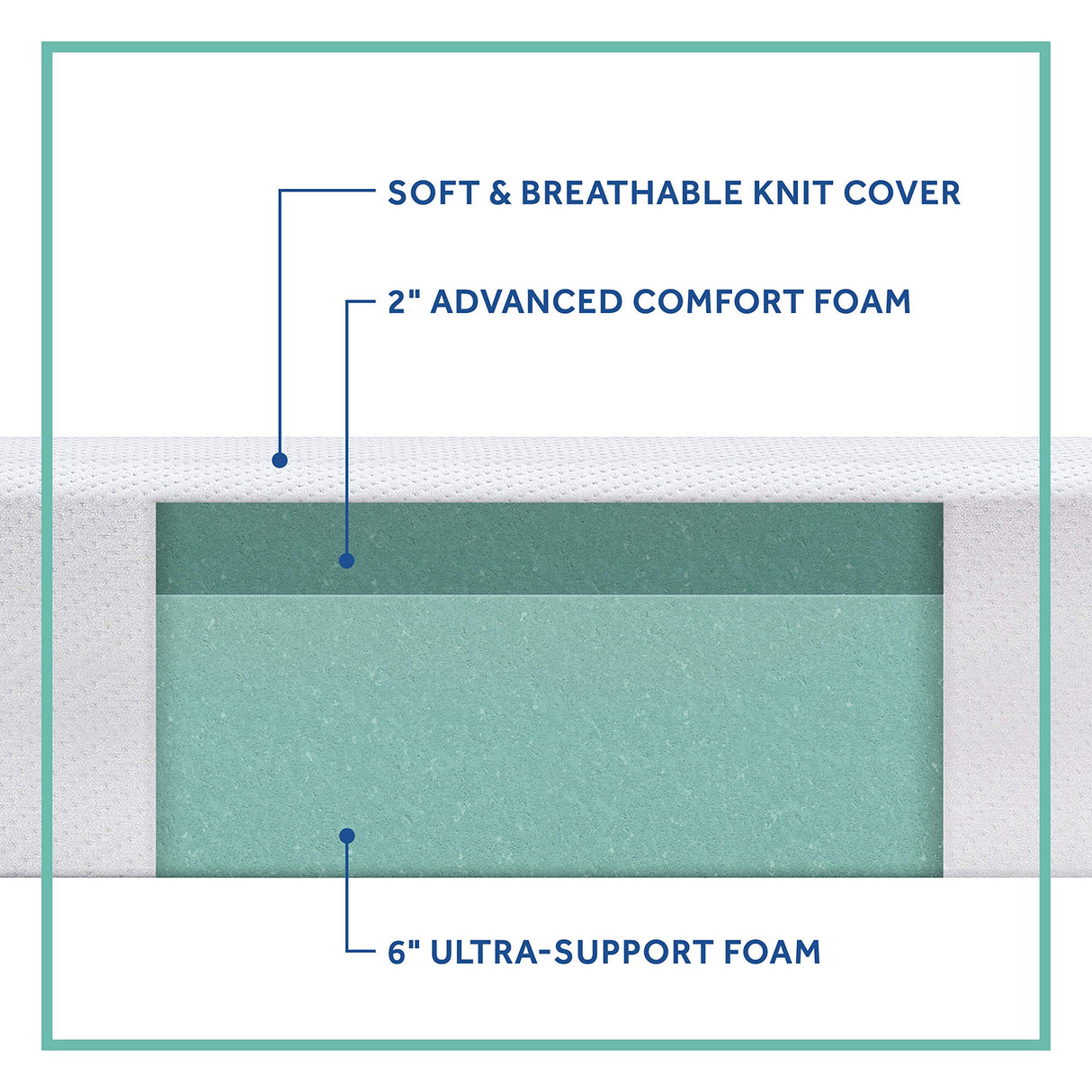 Sealy 8" Firm Adaptive Memory Foam Mattress with CopperChill Technology, Cooling Memory Foam Mattress for Pressure Relief, Twin, White SEALY