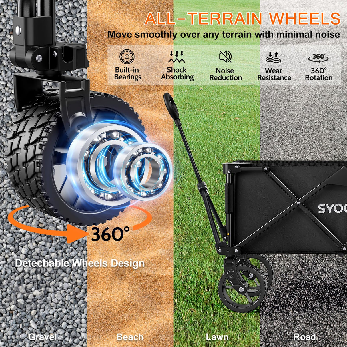 Collapsible Foldable Wagon Cart, Heavy Duty Folding Wagon with 330lbs Weight Capacity, Beach Wagon with All-Terrain Wheels Utility Garden Cart for Camping, Sports, Beach and Shopping, Black SYOCYO